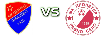 Obilić (Z) - Proleter (RS) Estatísticas e detalhes do jogo