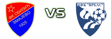 Obilić (Z) - Vrbas Statistiche e dettagli partita Obilić (Z) - Vrbas Statistiche e dettagli partita
