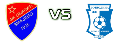 Obilić (Z) - FK Vojvodina Bačko Gradište detalji utakmice i statistika