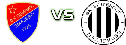 Obilić (Z) - Budućnost (M) head to head game preview and prediction Obilić (Z) - Budućnost (M) head to head game preview and prediction