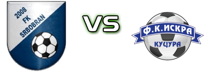 Srbobran - Iskra head to head game preview and prediction