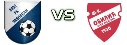Srbobran - Obilić (NK) head to head game preview and prediction