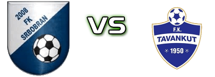 Srbobran - FK Tavankut head to head game preview and prediction