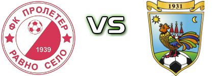 Proleter (RS) - Bajša детайли и статистика