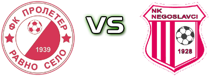 Proleter (RS) - Negoslavci head to head game preview and prediction