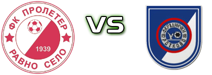 Proleter (RS) - Radnički 1918 detalji utakmice i statistika