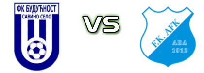 Budućnost (SS) - AFK head to head game preview and prediction