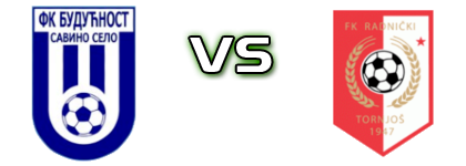 Budućnost (SS) - Tornjoš head to head game preview and prediction