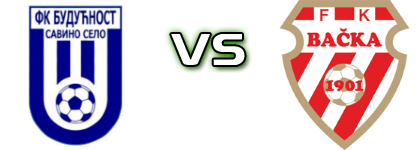 Budućnost (SS) - Bačka 1901 head to head game preview and prediction