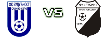 Budućnost (SS) - Rusin Spiel Prognosen und Statistiken