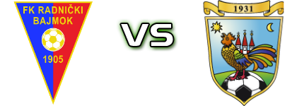 Radnički - Bajša Detalji meca I statistika.