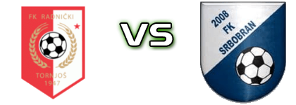 Tornjoš - Srbobran head to head game preview and prediction