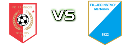 Tornjoš - Jedinstvo (M) head to head game preview and prediction