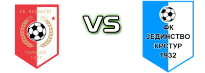 Tornjoš - Jedinstvo (SK) Spiel Prognosen und Statistiken Tornjoš - Jedinstvo (SK) Spiel Prognosen und Statistiken