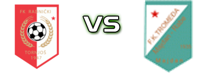 Tornjoš - Tromeđa Spiel Prognosen und Statistiken Tornjoš - Tromeđa Spiel Prognosen und Statistiken