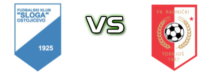 Sloga (O) - Tornjoš head to head game preview and prediction