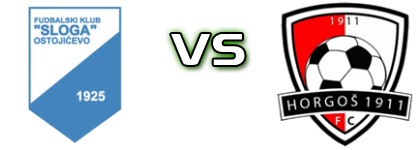Sloga (O) - Horgoš 1911 head to head game preview and prediction