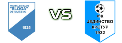 Sloga (O) - Jedinstvo (SK) детайли и статистика Sloga (O) - Jedinstvo (SK) детайли и статистика