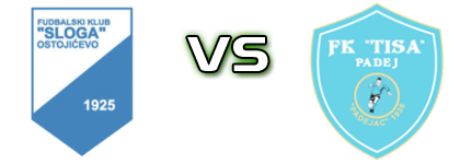 Sloga (O) - Tisa Statistiche e dettagli partita Sloga (O) - Tisa Statistiche e dettagli partita