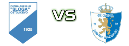 Sloga (O) - Slavija (BA) Spiel Prognosen und Statistiken Sloga (O) - Slavija (BA) Spiel Prognosen und Statistiken