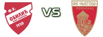 Obilić (NK) - FK Njegoš Lovćenac Estatísticas e detalhes do jogo