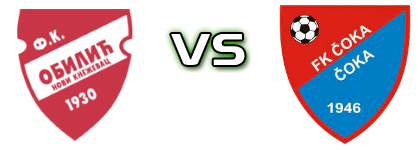 Obilić (NK) - Čoka Spiel Prognosen und Statistiken