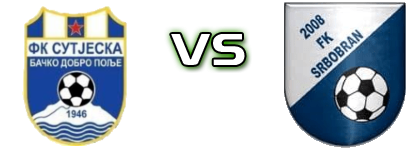 Sutjeska - Srbobran head to head game preview and prediction