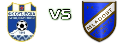 Sutjeska - FK Mladost Bački Petrovac Spiel Prognosen und Statistiken