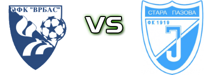 Vrbas - Jedinstvo (SP) детайли и статистика