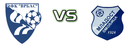 Vrbas - Mladost Omoljica детайли и статистика