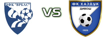 Vrbas - Hajduk head to head game preview and prediction Vrbas - Hajduk head to head game preview and prediction