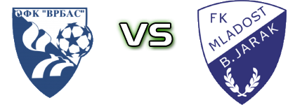Vrbas - Mladost Statistiche e dettagli partita Vrbas - Mladost Statistiche e dettagli partita
