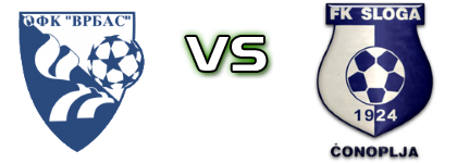 Vrbas - Sloga (Č) Spiel Prognosen und Statistiken