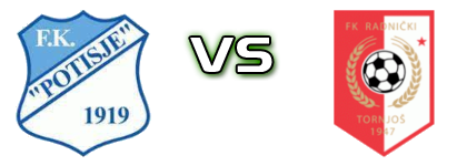 Potisje - Tornjoš head to head game preview and prediction Potisje - Tornjoš head to head game preview and prediction