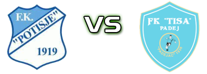 Potisje - Tisa Statistiche e dettagli partita
