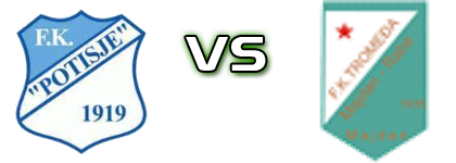Potisje - Tromeđa head to head game preview and prediction