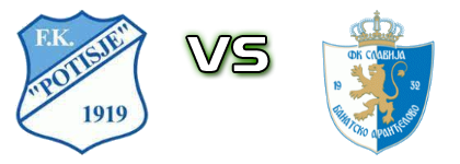 Potisje - Slavija (BA) head to head game preview and prediction