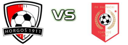 Horgoš 1911 - Tornjoš Spiel Prognosen und Statistiken