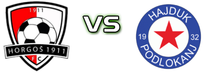Horgoš 1911 - Hajduk (P) Detalles y estadisticas