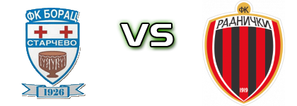 Borac Starčevo - Radnički (Z) Statistiche e dettagli partita
