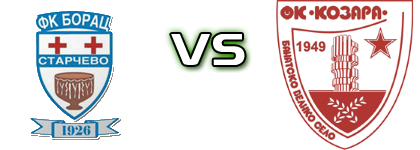 Borac Starčevo - Kozara детайли и статистика