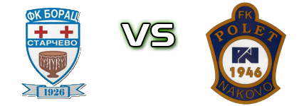 Borac Starčevo - Polet (N) Spiel Prognosen und Statistiken Borac Starčevo - Polet (N) Spiel Prognosen und Statistiken