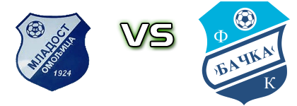 Mladost Omoljica - Bačka head to head game preview and prediction