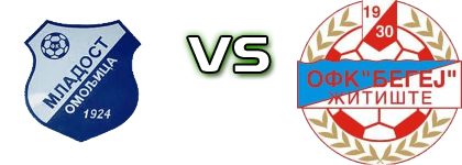 Mladost Omoljica - Begej Žitište Spiel Prognosen und Statistiken Mladost Omoljica - Begej Žitište Spiel Prognosen und Statistiken