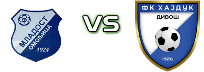 Mladost Omoljica - Hajduk Spiel Prognosen und Statistiken Mladost Omoljica - Hajduk Spiel Prognosen und Statistiken
