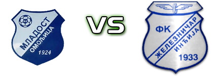 Mladost Omoljica - Železničar Spiel Prognosen und Statistiken