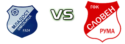 Mladost Omoljica - Sloven (R) Statistiche e dettagli partita