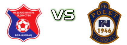 Jedinstvo (V) - Polet (N) Spiel Prognosen und Statistiken