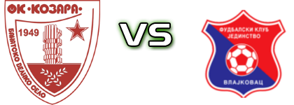 Kozara - Jedinstvo (V) детайли и статистика