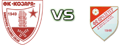 Kozara - Proleter (BK) Statistiche e dettagli partita Kozara - Proleter (BK) Statistiche e dettagli partita